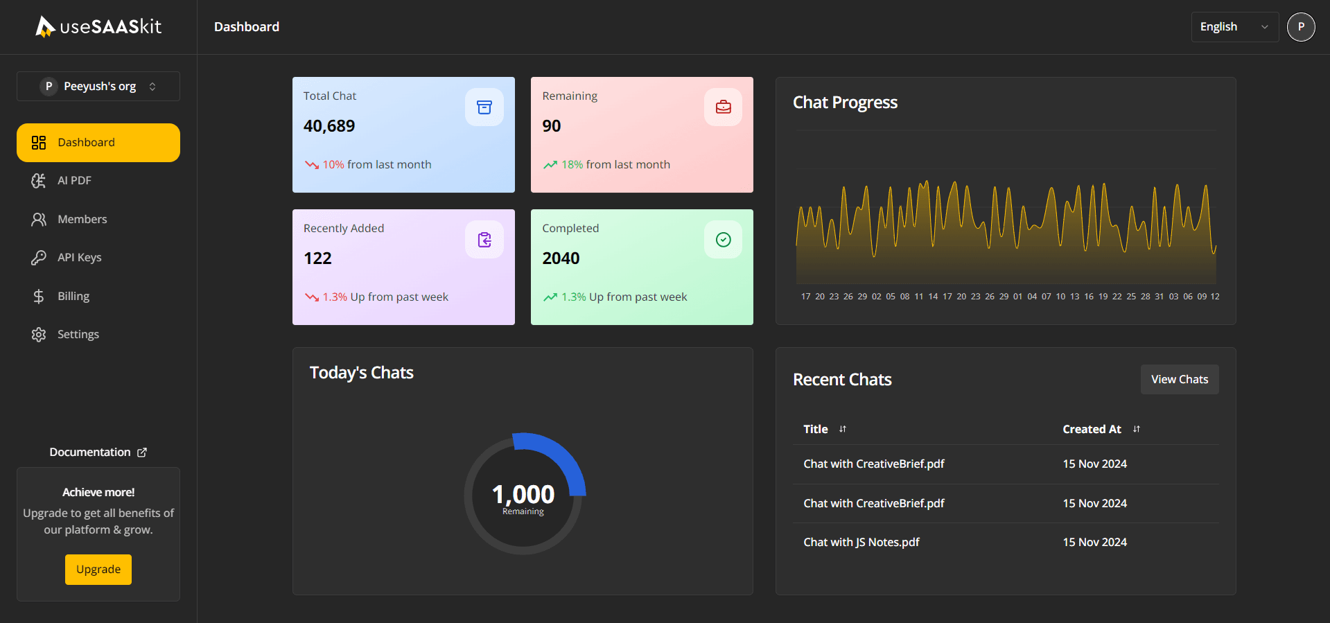 sneak_peek_section_tab_dashboard_title